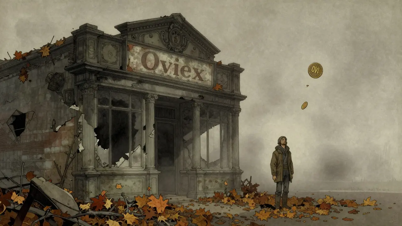 Oviex Crypto Exchange Review: What You Need to Know Before Trading